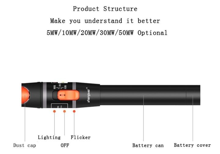 VFL 650nm 10MW Fiber Optic Visual Fault Locator