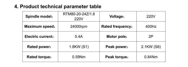 1.8KW ISO20 ATC Spindle Motor Water Cooling 24000RPM For CNC Router Machine