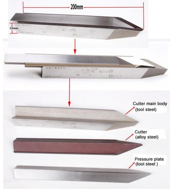 wood lathe blades