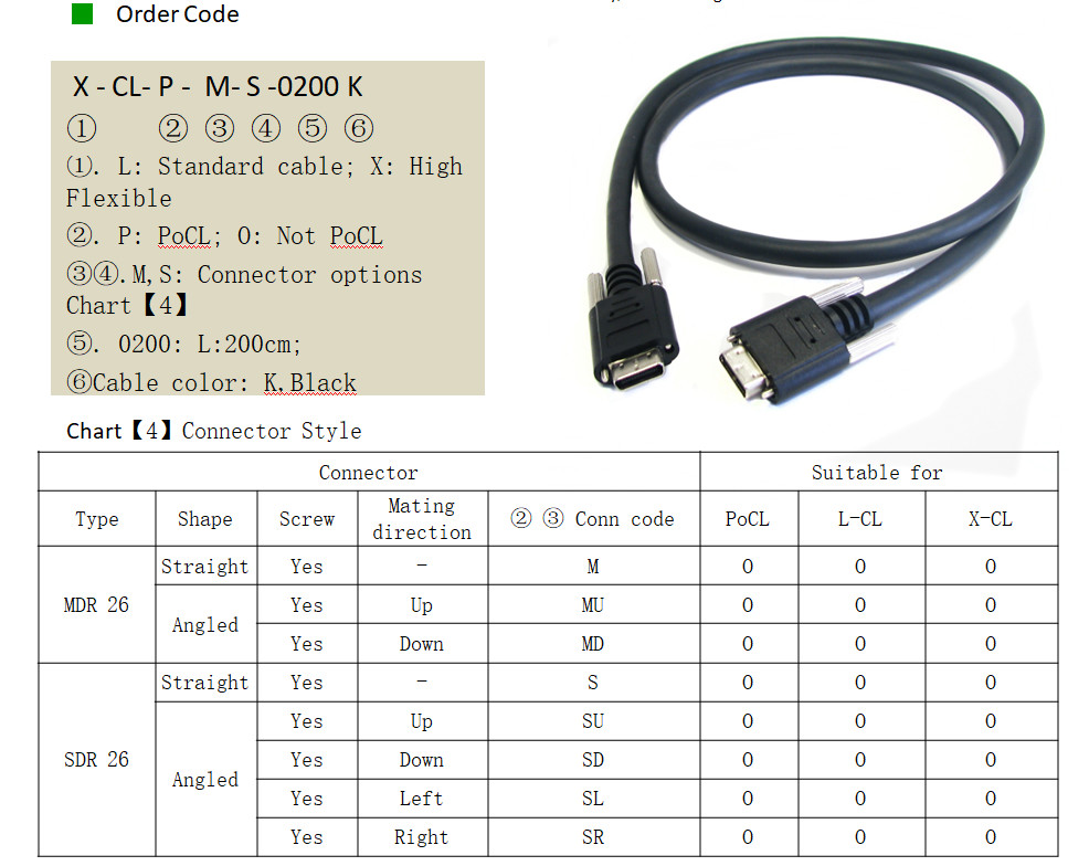 High Flex Camera Link Cable / Camera Interface SDR To Host Interface MDR