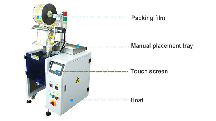 High Quality Packaging Machine Bathroom Accessories Hardware sets Packaging Machine Factory