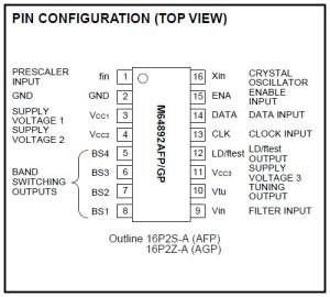China Integrated Circuit Chip M64892GP MITSUBISHI SOP New and Original on sale