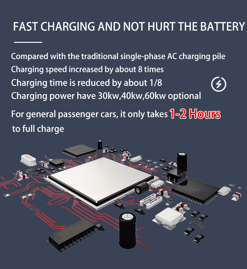 60KW DC EV Charger 2 Guns Electric Vehicle Bus Car EV Fast Charging Station with Nominal Input Voltage 380 VAC ± 15%