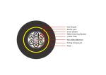 Non-Metal Aerial Outdoor ADSS 12,24,48,96 cores Single Mode Fiber Optic Cable