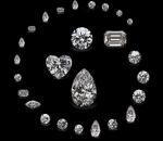 Jewelry Making Diamond Moissanite For Lady Solitaire Ring , Moissanite Loose