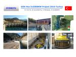 Low Head Water Kaplan Hydro Turbine