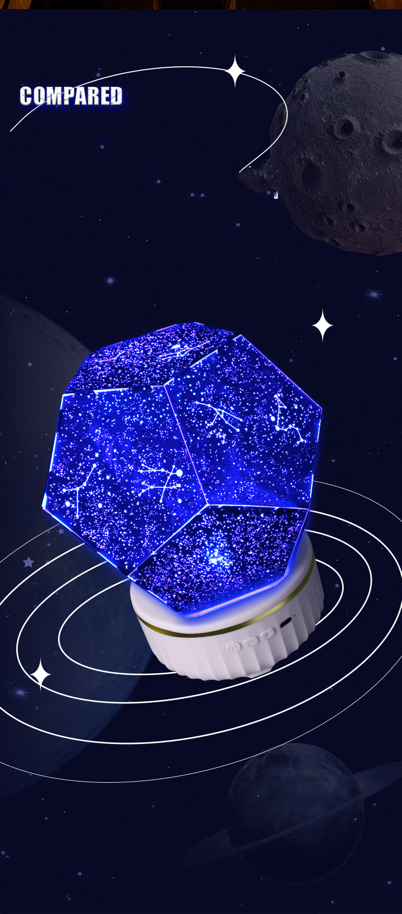 Planetarium Night Light projector Star Sky Lamp Home Decor DIY Constellations Playshion Stars Plus Projector Lamp