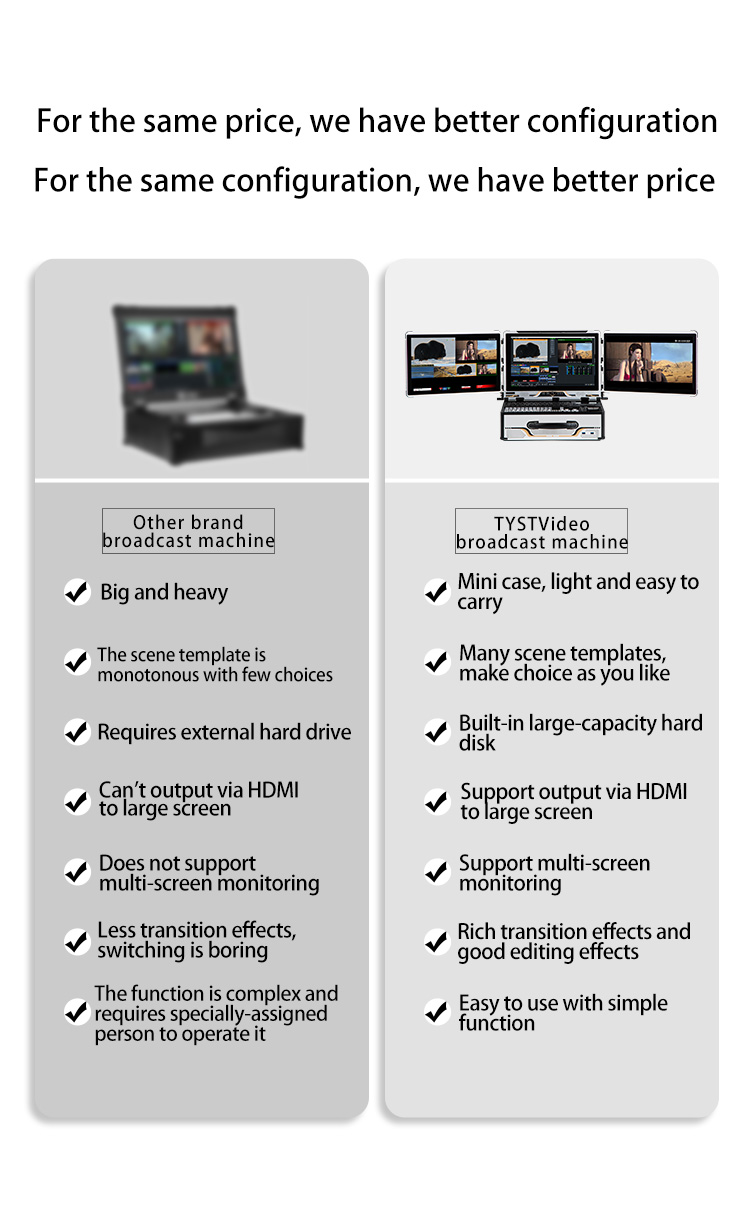 16G RAM TYSTVideo Video Recording and Broadcasting Machine for Campus TV Station Live Streaming