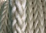 Marine rope,Nylon rope,Marine PP rope