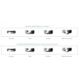 Quality Sectional Matrix Band Dental Use In Teeth M2 wholesale