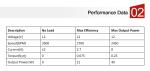 Power Seat Adjustment Motor