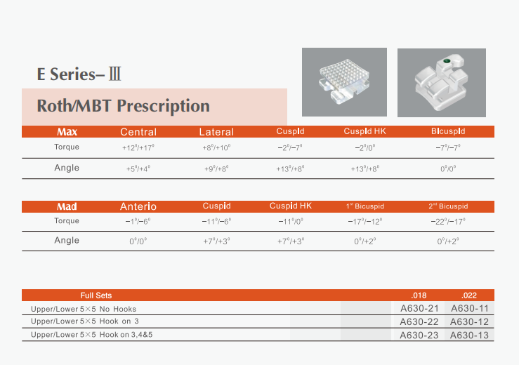 Orthodontic E Series III Dental Self Ligating Ceramic Brackets Mesh Base