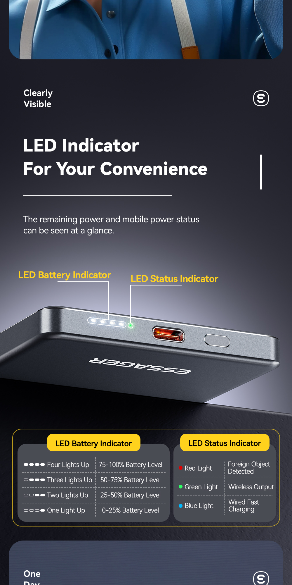 ESSAGER KR-W002 Series Mini Wireless Power Banks Ultra Thin 5000mah