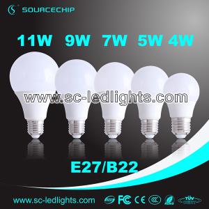 Quality 2015 cheap energy saving wholesale LED bulb light B22/E27 3W/5W/7W/9W/12W wholesale
