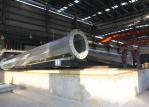 Steel Hot Dip Galvanizing Equipment Zinc Kettle Ultrasonic Flaw Detection​