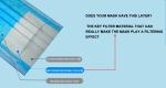 Waterproof Disposable Medical Face Mask 3Ply OEM ODM Supported