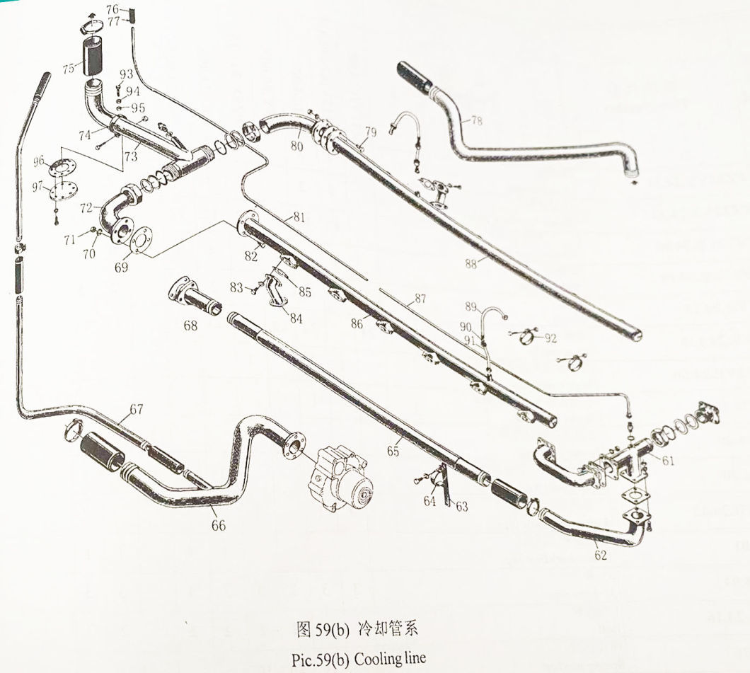 Jinan Repair Diesel Engine Parts Cooling Line Pipe Clamp