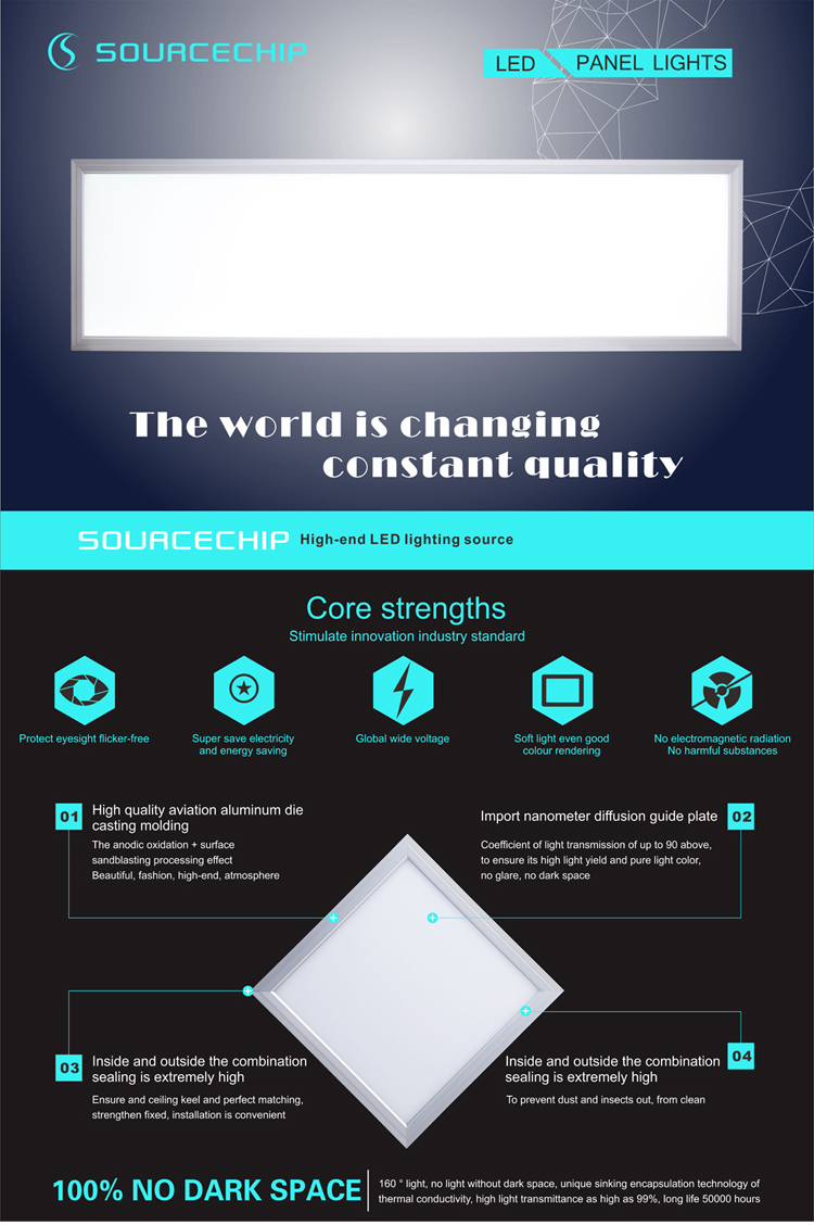 2015 new led panel light 1200 x 300mm led panel light 40w AC110-240V
