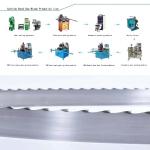 Stellite Tipped Machine Saw Blade Production Line Lawn Mower Woodworking Tools