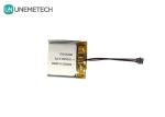 Wholesale Rechargeable Lipo Batteries 352023 3.7V 115mAh Li-ion Polymer Battery