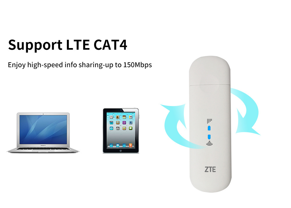 Genuine Sealed 4G LTE WiFi Dongle Unlocked 4G LTE WiFi USB Modem Z-Te Mf79u USB Wi-Fi Router