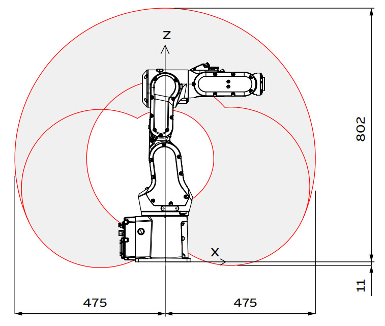 Abb Irb 120 Base 6 Axis Cnc 7kG Robot Control Robot Meet Industrial Needs