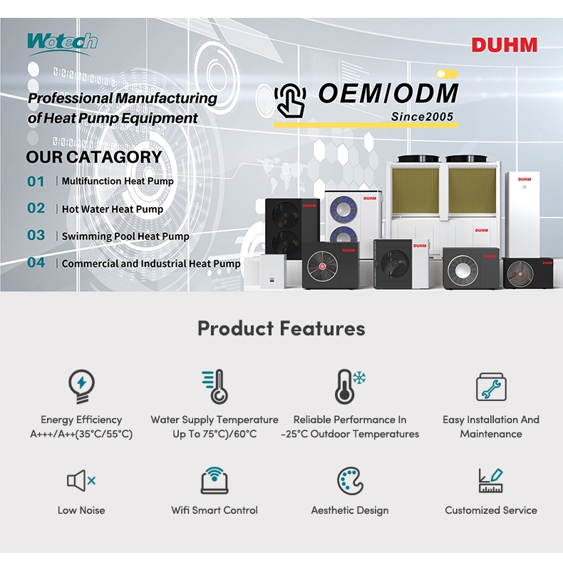 DUHM English Operating Language 105kw Air To Water R410A Heat Pump For Low Carbon Household