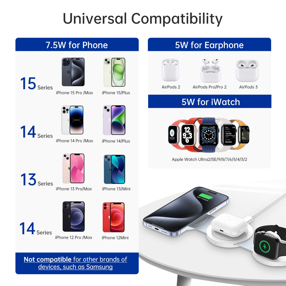 3-in-1 Foldable Wireless Charger For Apple Watch Indicator Light Included