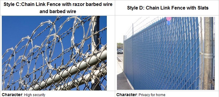 1.8mx10x50mmx50mm2.5mm, 29kg galvanized chain link fence slats Panels from ". Victoria "