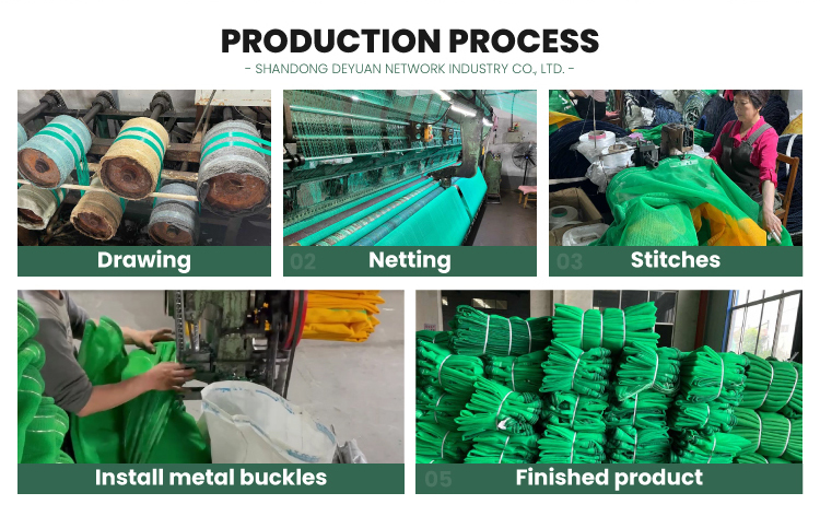 High Rise Construction site scaffolding Mesh Braided Debris Green Safety Net for Buildings