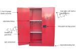 Chemistry Combustible Liquid Storage With Single Manual Door , Petrol Storage