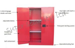 Quality Chemistry Combustible Liquid Storage With Single Manual Door , Petrol Storage Cabinets wholesale