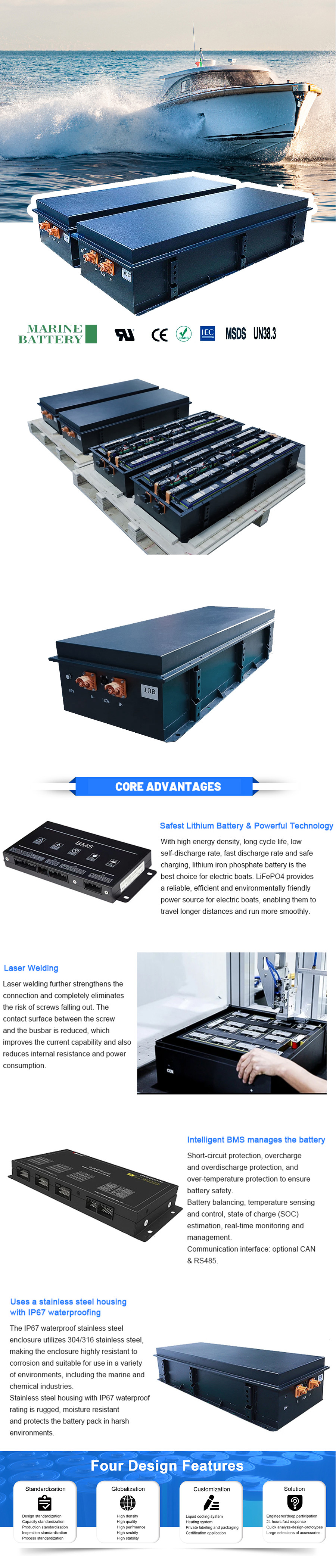 OEM ODM LiFePO4 lithium battery pack 96v 300ah Lifepo4 Battery electric boat marine EV Battery Pack Electric Boat/Yacht