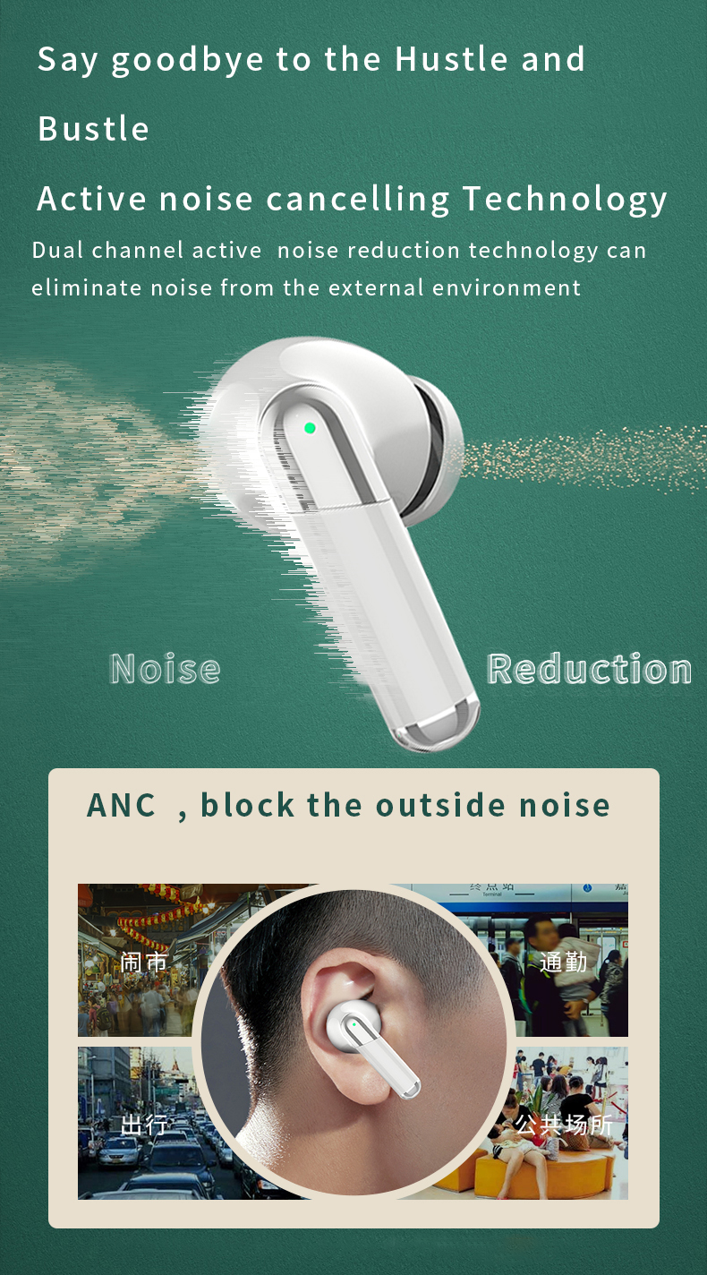 Wireless TWS Headset Low Latency ANC ENC Earbud with Private Mold and Digital Display