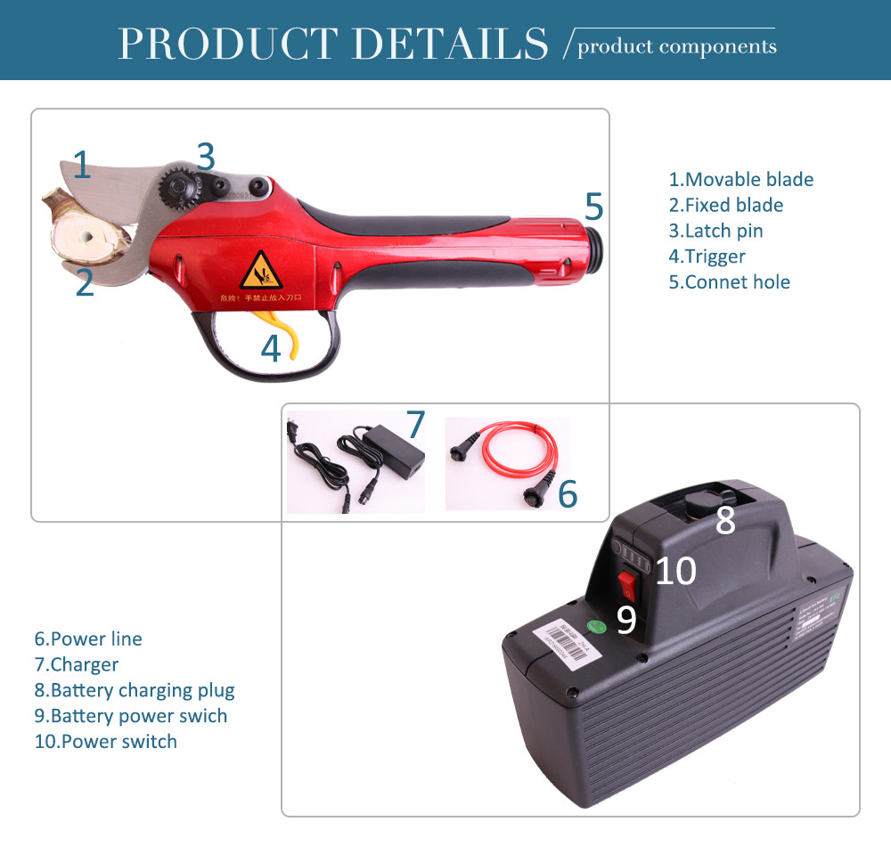 Swansoft High Efficiency Electric Pruning Scissors Shears 3.0CM Electric Bypass Pruner