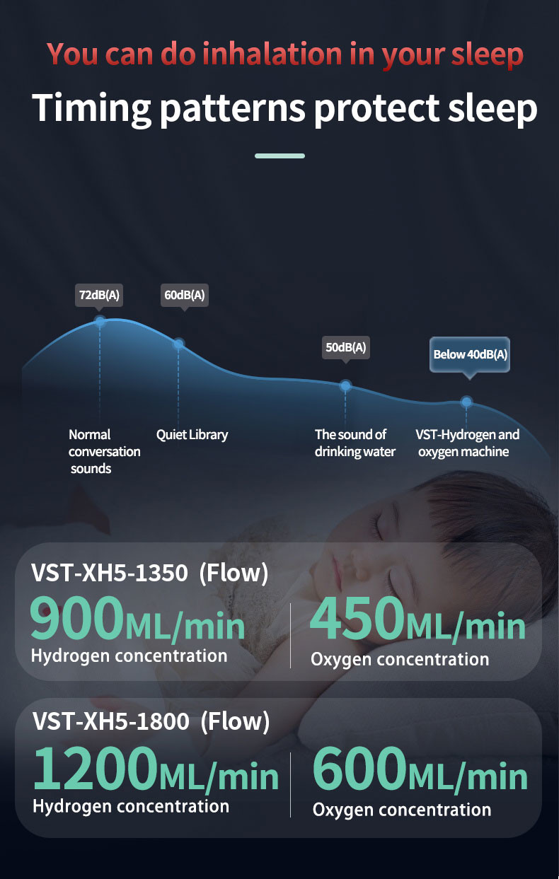 High End 1800ml Hydrogen Inhaler Machine For Body Antioxidant