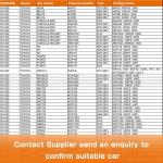 Replace/Repair RU-520 MASUMA Auto Chassis Parts Mountings Crossmember for TOYOTA
