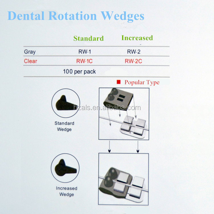 OEM Dental Bracket Brace Ortho Rotating Wedge Metal CCC Certification