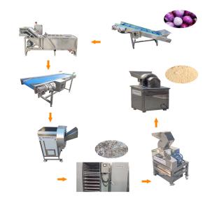 Quality Brand New Food Powder Making Machine 2023 Top Sale wholesale