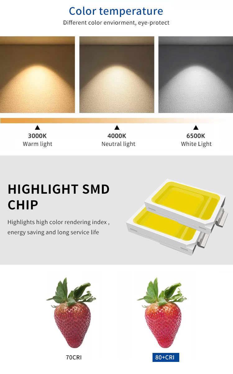 Aluminum Frameless IP44 Square Surface 18W 24W 36W 48W Led Panel Light