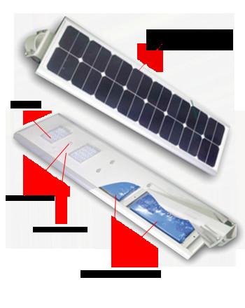 solar garden lights, China solar garden lights manufacturers,solar garden lights