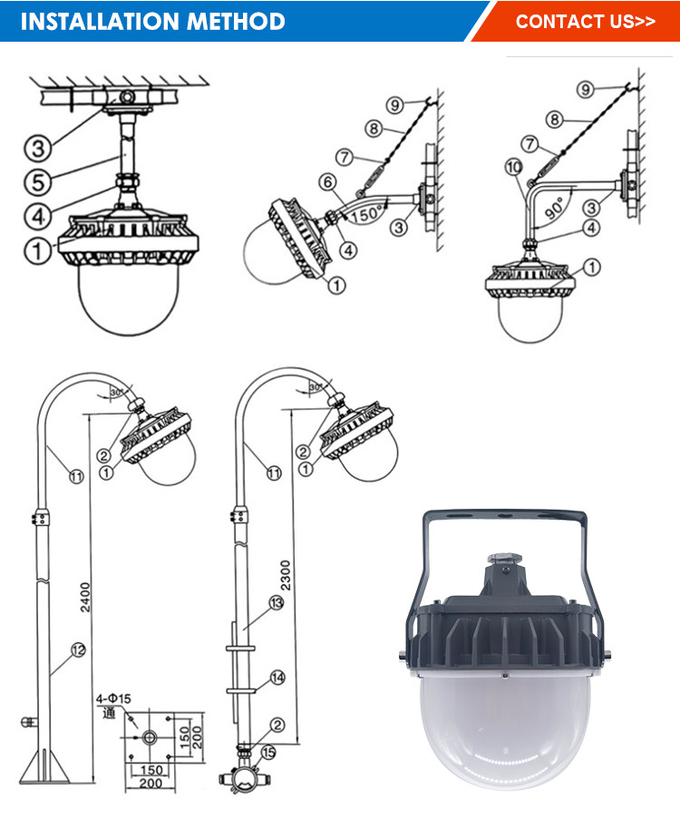 Energy Saving Flameproof Light Fittings Hazardous Light ODM