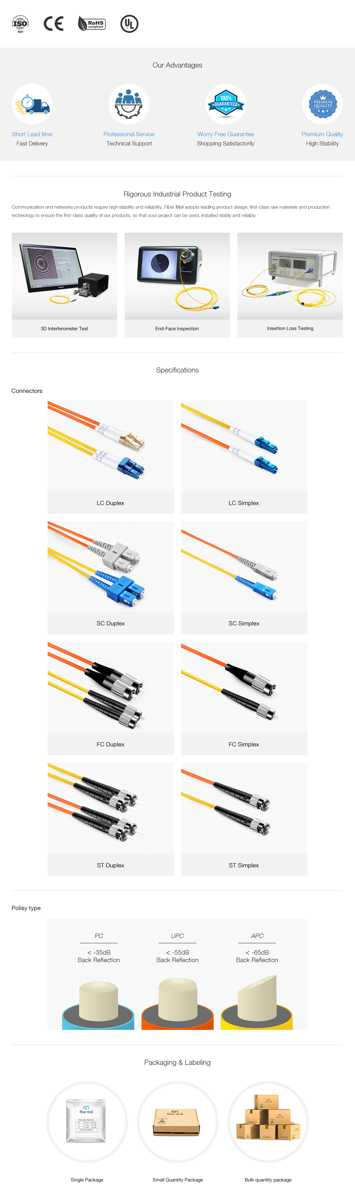 1m (3ft) Duplex OM3 Multimode LC UPC to LC UPC PVC (OFNR) Fiber Optic Cable