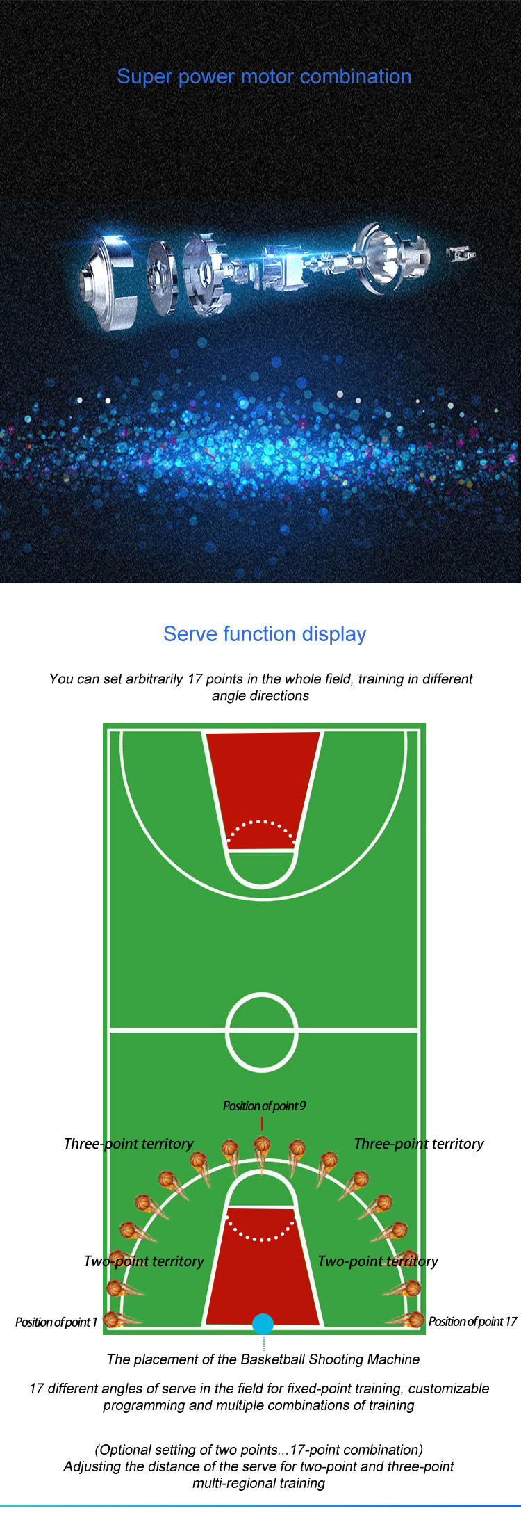 Siboasi 2 Sec/Ball Basketball Shot Trainer Machine , Basketball Arc Trainer
