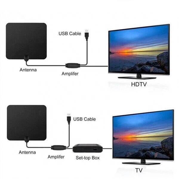 Paste Mounting High Gain Film Flat TV Antenna Digital Indoor UHF VHF Long Range Antenna
