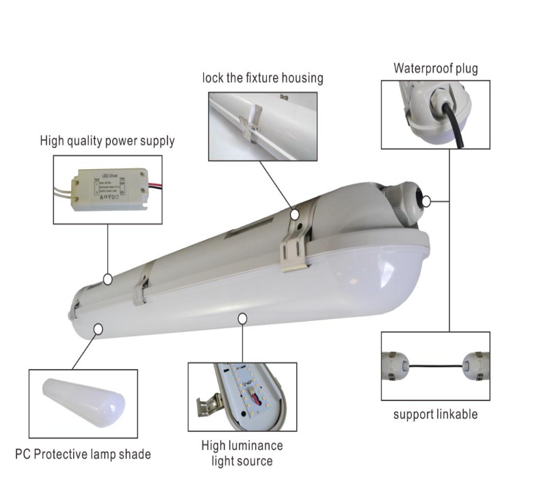 Bright Light Fixture LED Tri-Proof Light For Parking Lot Water Resistance