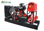 24KW Generator Powered Water Pump