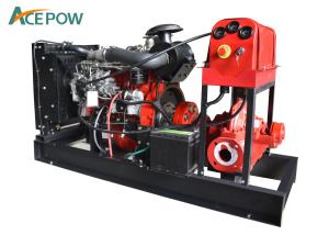 Quality 24KW Generator Powered Water Pump wholesale
