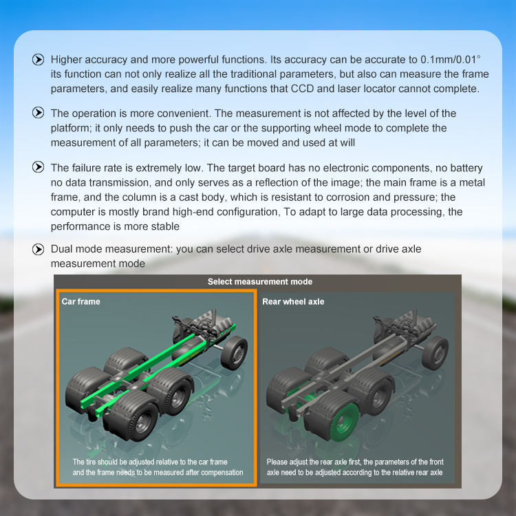 Accurate Measurement Range Electronic Truck Wheel Alignment From Yantai Lift