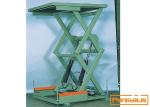 Cleanroom 0.4KW 800*1600 Hydraulic Scissor Lift Table